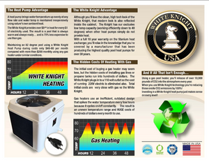 110 volt White Knight Heat Pump