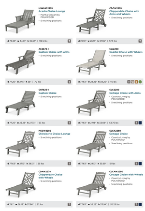 POLYWOOD™ Chaise Lounges