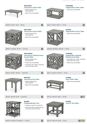 POLYWOOD™ Accent and Side Tables