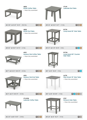 POLYWOOD™ Accent and Side Tables
