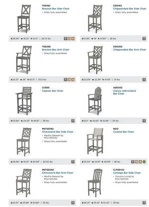 POLYWOOD™ Bar Height Table and Chairs | Mix & Match!