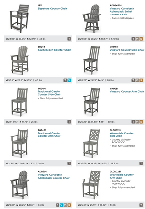 POLYWOOD™ Counter Height Table & Chairs | Mix and Match!
