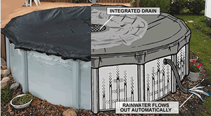 <iframe src="https://player.vimeo.com/video/185495047" width="640" height="480" frameborder="0" webkitallowfullscreen mozallowfullscreen allowfullscreen></iframe> <p><a href="https://vimeo.com/185495047">EZ-DrainVideo</a> from <a href="https://vimeo.com/leisuredepot">Leisure Depot</a> on <a href="https://vimeo.com">Vimeo</a>.</p>